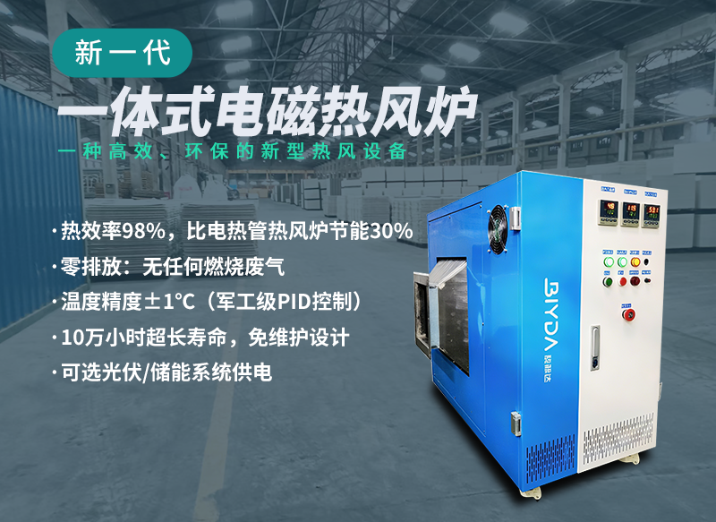 產(chǎn)品簡介圖一體式熱風爐.png